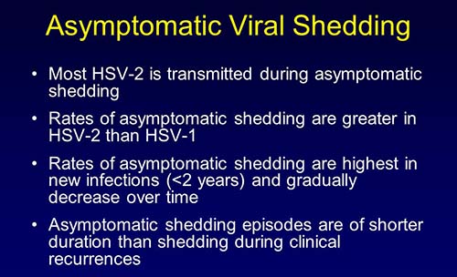 facts about asymptomatic viral shedding